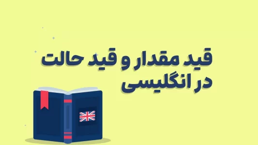 Adverbs-of-degree-1536x864