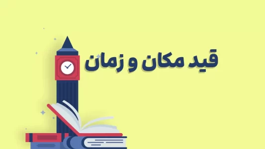 Adverbs-of-placetime-1536x864