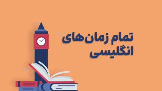 English-tenses-1536x864