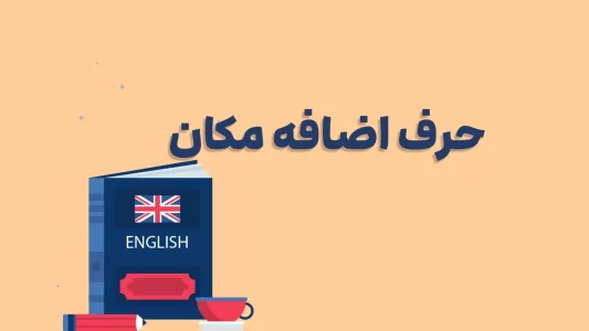 Preposition-Of-place-1-1536x864