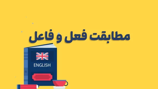 Subject-Verb-Agreement-1-1536x864